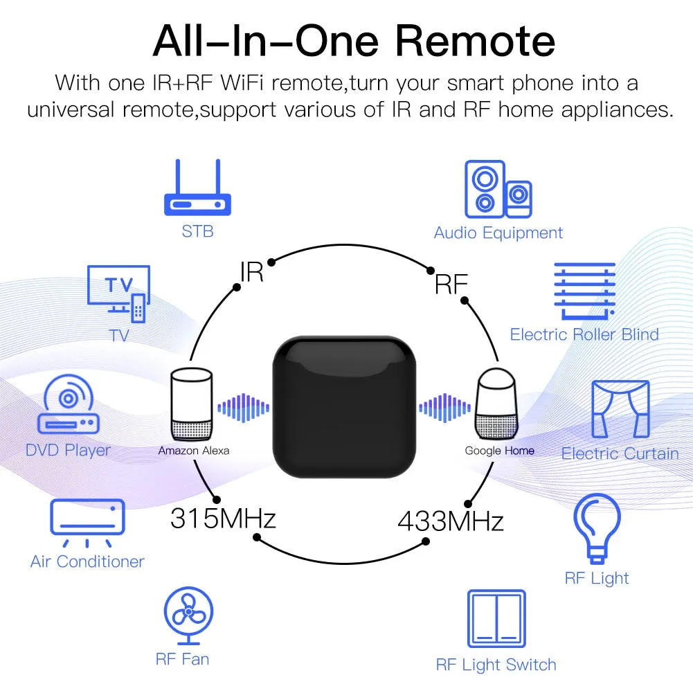 RF IR Universal Tuya Smart Life App Voice Control via Alexa Google Home